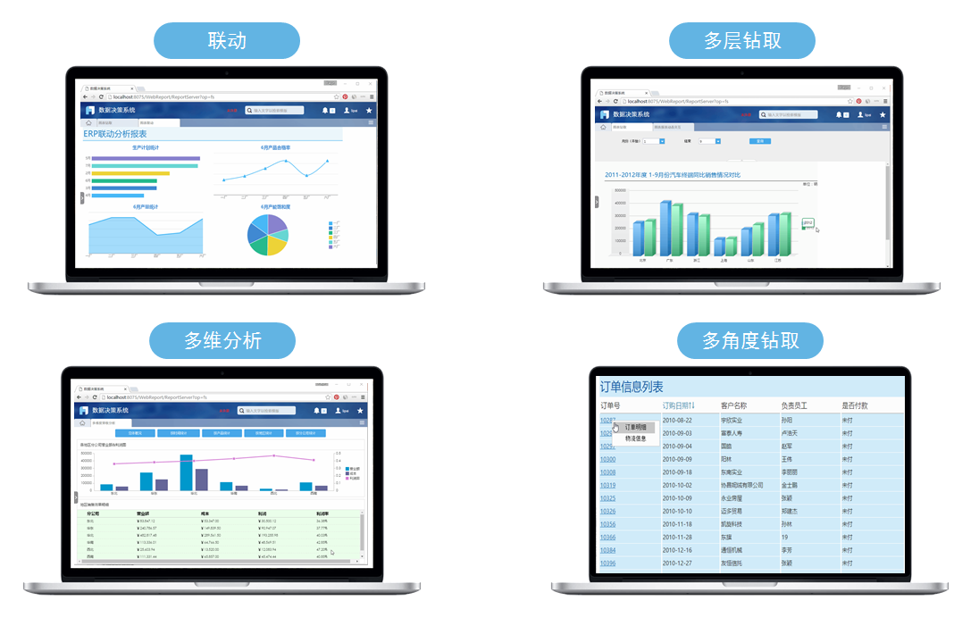 制造業(yè)數(shù)字化，企業(yè)數(shù)字化轉(zhuǎn)型