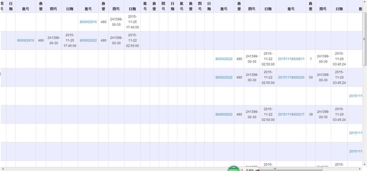 機械管理系統(tǒng),機械加工ERP,機械行業(yè)ERP,機械ERP,機械管理軟件,SAP機械行業(yè)解決方案,機加工ERP