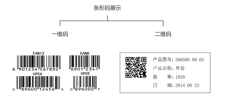 汽配行業(yè)庫(kù)存管理軟件,SAP B1汽配,SAP汽配行業(yè)解決方案,汽配行業(yè)管理軟件,SAP庫(kù)存管理軟件,汽配行業(yè)倉(cāng)庫(kù)管理軟件