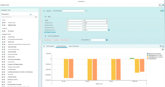 SAP S/4 HANA,SAP S/4 HANA.SAP S/4 HANA,SAP S/4 HANA代理商,SAP實施公司,SAP S/4 HANA實施,SAP S/4 HANA系統(tǒng),優(yōu)德普