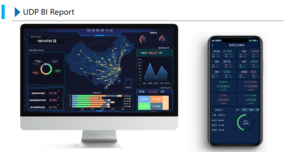 SAP ERP系統(tǒng),工程項(xiàng)目企業(yè)ERP,雙碳,環(huán)境工程咨詢管理