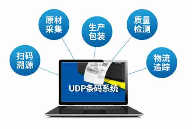 電氣設備行業(yè)ERP,電氣SAP,電氣行業(yè)ERP供應商,電氣行業(yè)SAP系統(tǒng),電氣ERP管理系統(tǒng),ERP管理軟件,電力電氣行業(yè)SAP解決方案,斯普威爾