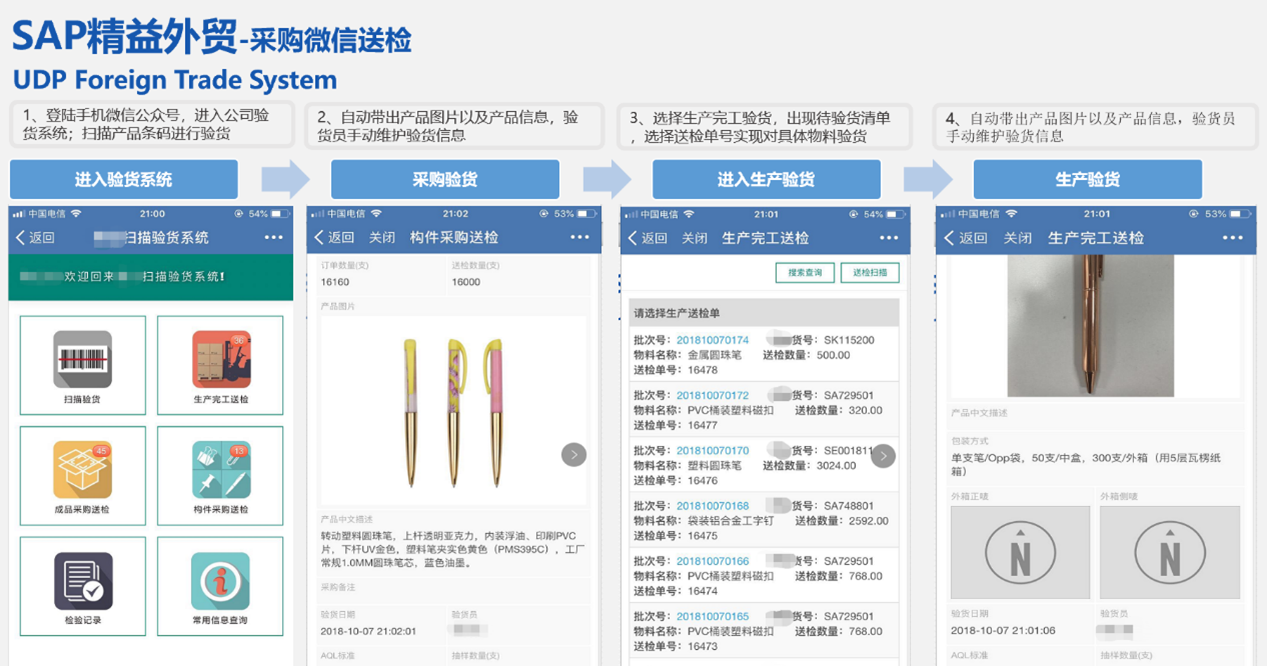 出海企業(yè)數字化一站式平臺建設,出海數字化,出海信息化解決方案,貿易SAP