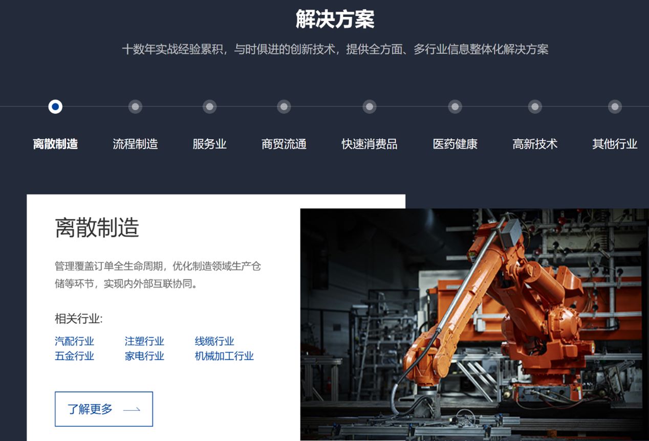 ERP軟件,本地化,ERP實(shí)施商,優(yōu)德普,ERP本地實(shí)施,SAP ERP軟件,SAP系統(tǒng)