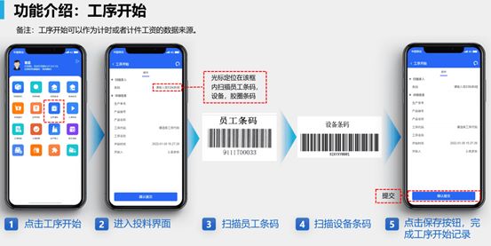 制造業(yè) ERP 系統(tǒng),ERP 系統(tǒng)移動端,ERP軟件,本地化,ERP實施商,優(yōu)德普,ERP本地實施,SAP ERP軟件,SAP系統(tǒng)