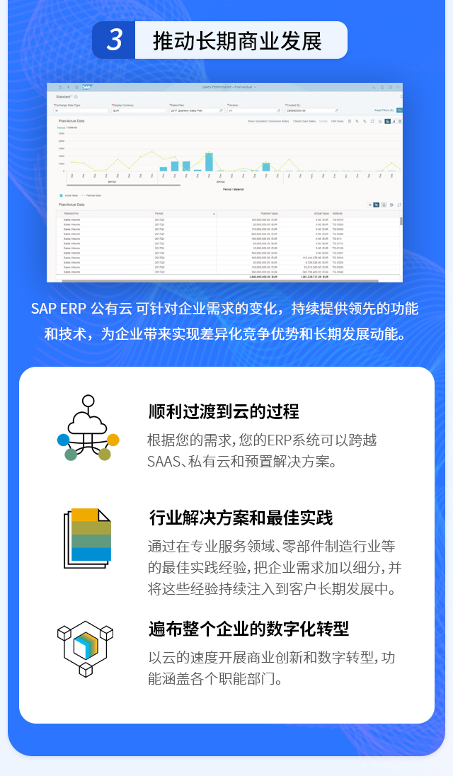 SAP S/4HANA Cloud,SAP ERP公有云,SAP實(shí)施商,SAP,ERP公有云,SAP云,S/4HANA,優(yōu)德普