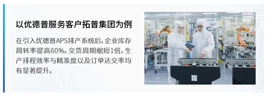 APS,APS排產(chǎn)系統(tǒng),排產(chǎn)系統(tǒng),優(yōu)德普APS排產(chǎn)系統(tǒng),APS高級(jí)計(jì)劃排程軟件系統(tǒng),生產(chǎn)計(jì)劃自動(dòng)排產(chǎn)系統(tǒng)