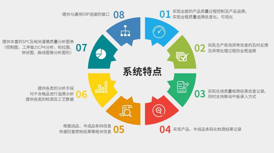 ERP廠商,ERP系統(tǒng),ERP軟件,本地化,ERP實(shí)施商,優(yōu)德普,ERP本地實(shí)施,SAP ERP軟件,SAP系統(tǒng)