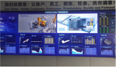 汽配ERP 汽車零部件ERP ERP選型