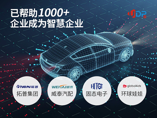 SAP汽車零部件行業(yè)ERP解決方案,汽車零部件行業(yè)ERP,汽車零部件行業(yè)ERP解決方案,SAP汽車零部件行業(yè),汽車零部件ERP