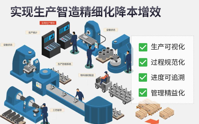 化工ERP 化工SAP SAP ERP SAP系統(tǒng)