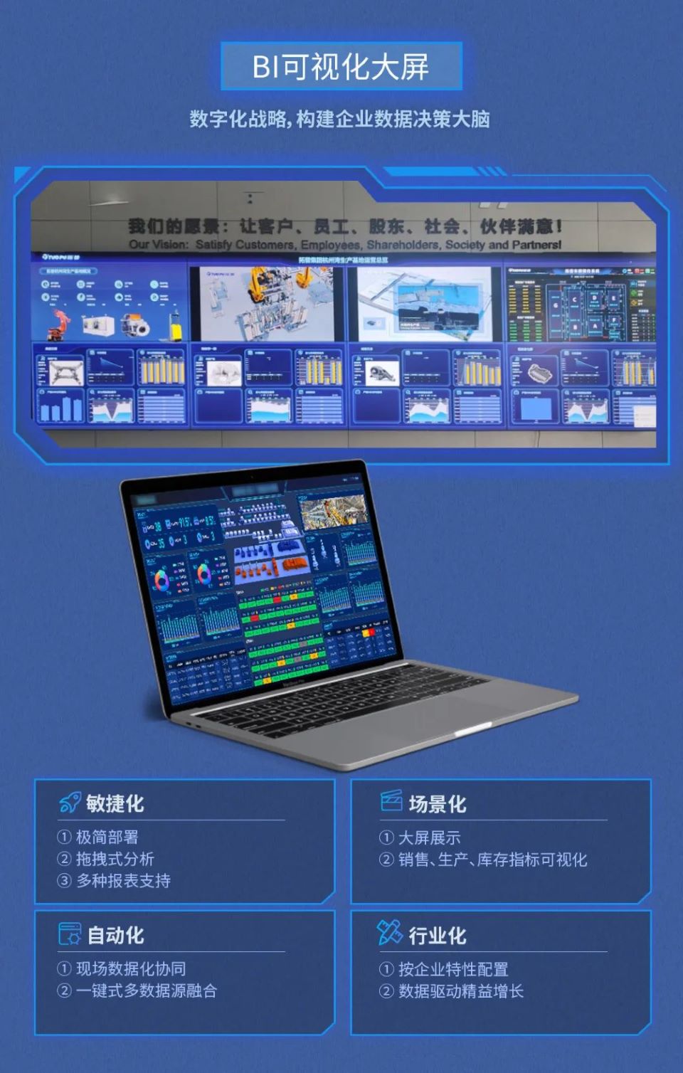 生產型企業(yè)如何提高利潤率,生產型ERP,生產型企業(yè)管理軟件,生產管理軟件,ERP,SAP生產型ERP,生產型企業(yè)ERP,優(yōu)德普SAP解決方案,MES系統(tǒng)