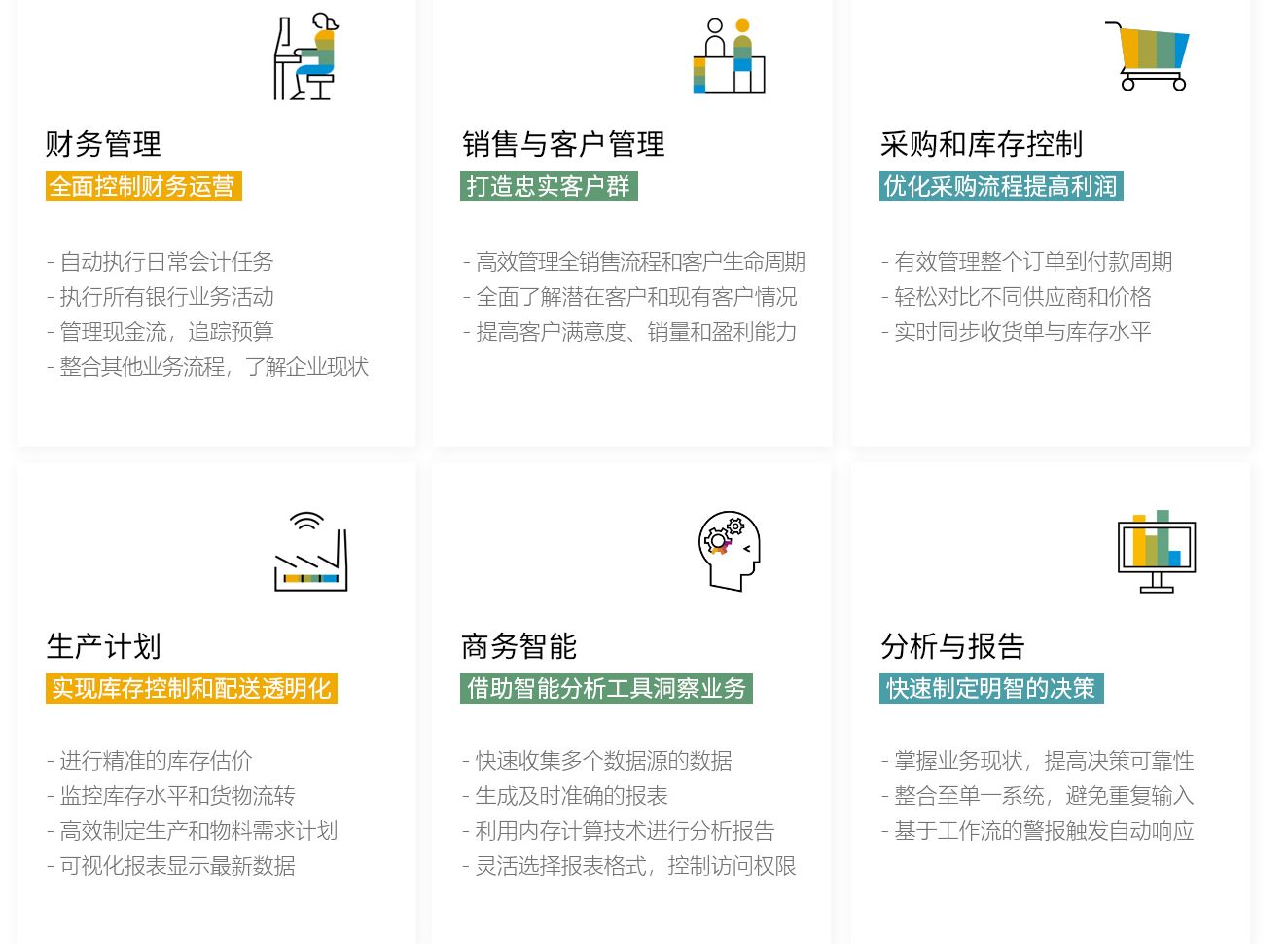 數(shù)字化轉(zhuǎn)型試點(diǎn)城市，中小企業(yè)數(shù)字化轉(zhuǎn)型,數(shù)字化轉(zhuǎn)型,ERP軟件,本地化,ERP實(shí)施商,優(yōu)德普,ERP本地實(shí)施,SAP ERP軟件,SAP系統(tǒng)