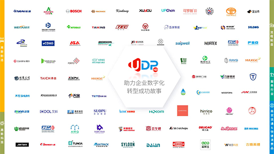 寧波SAP,SAP系統(tǒng),SAP系統(tǒng)實(shí)施商,SAP軟件供應(yīng)商,SAP系統(tǒng)服務(wù)商,SAP系統(tǒng)官方,寧波SAP系統(tǒng),寧波SAP系統(tǒng)實(shí)施商,SAP ERP系統(tǒng)