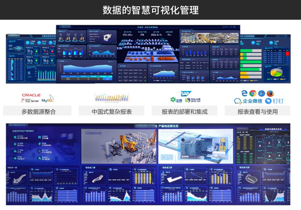 汽配ERP,汽車(chē)零部件ERP系統(tǒng),汽車(chē)零配件管理軟件,汽車(chē)配件ERP,零部件ERP,汽配管理軟件,SAP汽車(chē)零部件,SAP汽車(chē)解決方案