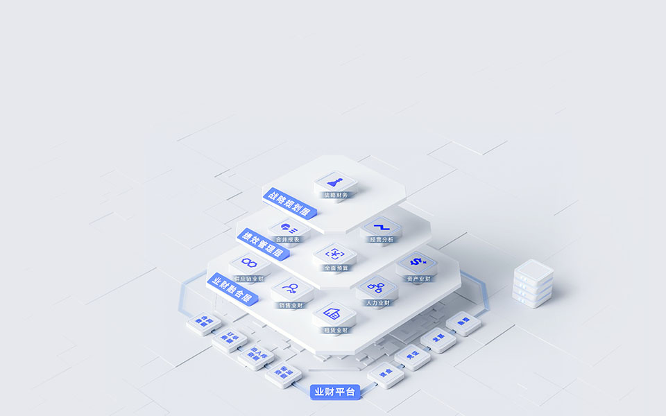 業(yè)財(cái)融合,企業(yè)ERP,erp系統(tǒng),SAP系統(tǒng),企業(yè)erp系統(tǒng),erp上線(xiàn),SAP系統(tǒng)實(shí)施,優(yōu)德普業(yè)財(cái)一體化ERP