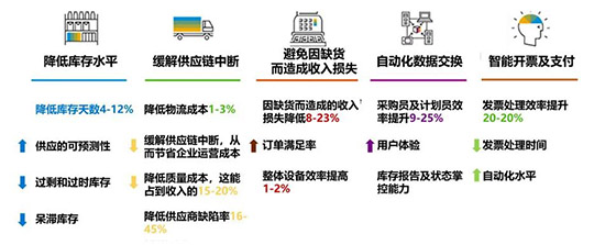 感謝信,SparkPack,SparkPack解決方案,華為云SparkPack,華為云&優(yōu)德普SparkPack解決方案,華為云&優(yōu)德普受夢馬致新高度認可