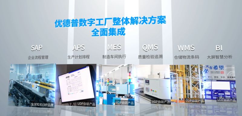 智能制造示范車間,數(shù)字工廠,生產(chǎn)型ERP,數(shù)字工廠案例,數(shù)字化場(chǎng)景,ERP,SAP生產(chǎn)型ERP,生產(chǎn)型企業(yè)ERP,制造業(yè)數(shù)字工廠整體解決方案