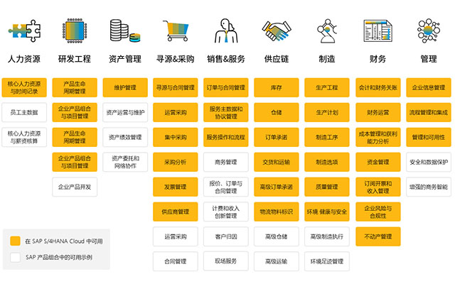 非標(biāo)機(jī)械制造erp,非標(biāo)自動(dòng)化機(jī)械設(shè)備ERP,非標(biāo)企業(yè)信息化,erp管理,ERP系統(tǒng)