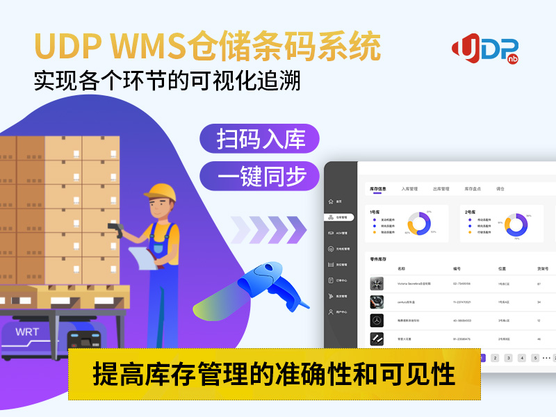 WMS倉(cāng)庫(kù)管理,WMS,工廠無(wú)人倉(cāng)庫(kù)系統(tǒng)解決方案,優(yōu)德普WMS系統(tǒng),WMS倉(cāng)儲(chǔ),WMS條碼系統(tǒng)