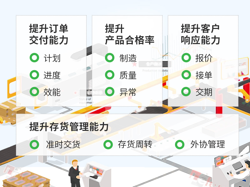 注塑erp,注塑ERP系統(tǒng),注塑行業(yè)ERP,ERP注塑,工業(yè)塑料生產(chǎn)加工廠ERP系統(tǒng),注塑車(chē)間生產(chǎn)ERP管理軟件
