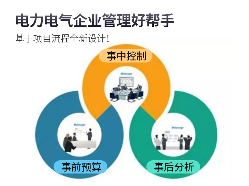 汽車線束加工ERP軟件,電線制造行業(yè)ERP,ERP生產(chǎn)管理,線束加工ERP,汽車線束ERP,線束生產(chǎn)制造ERP