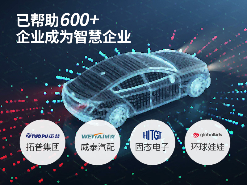汽配ERP,汽車零部件ERP系統(tǒng),汽車零配件管理軟件,汽車配件ERP,零部件ERP,汽配管理軟件,SAP汽車零部件,SAP汽車解決方案