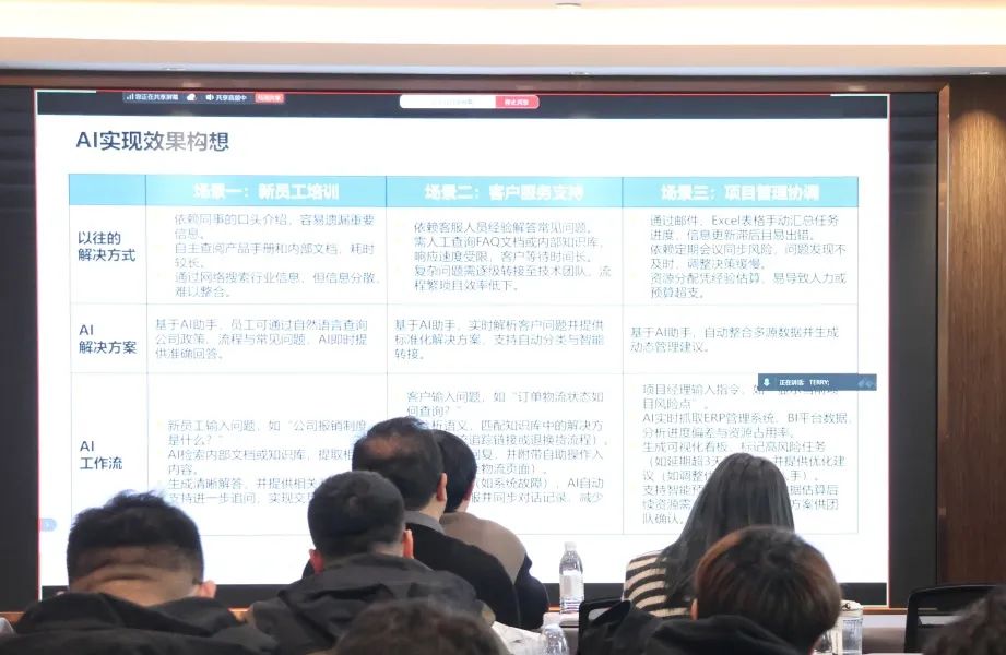 DeepSeek-SAP,AI,SAP培訓(xùn),SAP,SAP運維, DeepSeek,AI系統(tǒng)實施,優(yōu)德普AI系統(tǒng)