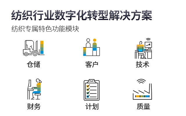 紡織服裝ERP,服裝全流程ERP系統(tǒng),優(yōu)德普紡織特色SAP解決方案,服裝ERP系統(tǒng),紡織ERP