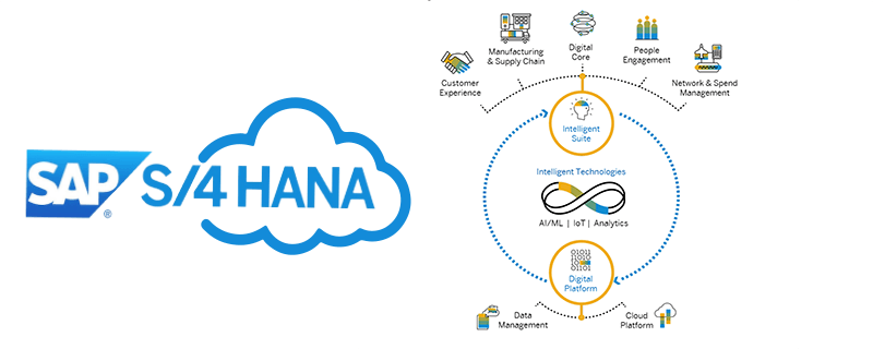 SAP Cloud ERP,無(wú)錫ERP實(shí)施公司有哪些,無(wú)錫SAP,無(wú)錫erp,無(wú)錫SAP代理商,無(wú)錫SAP實(shí)施哪家強(qiáng),SAP Cloud ERP實(shí)施公司有哪些
