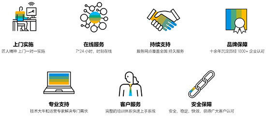 SAP B1無錫服務(wù)公司,優(yōu)德普,SAP Business One解決方案,SAP B1 無錫,無錫SAP代理商